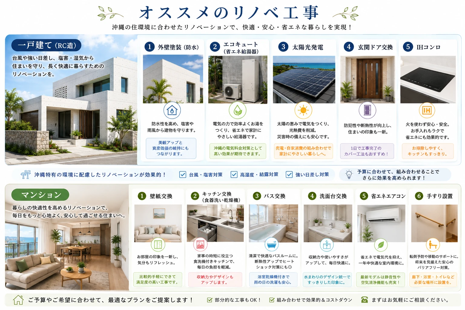 おすすめ性能向上リノベ｜沖縄の住環境に合わせた性能向上リフォームBEST3