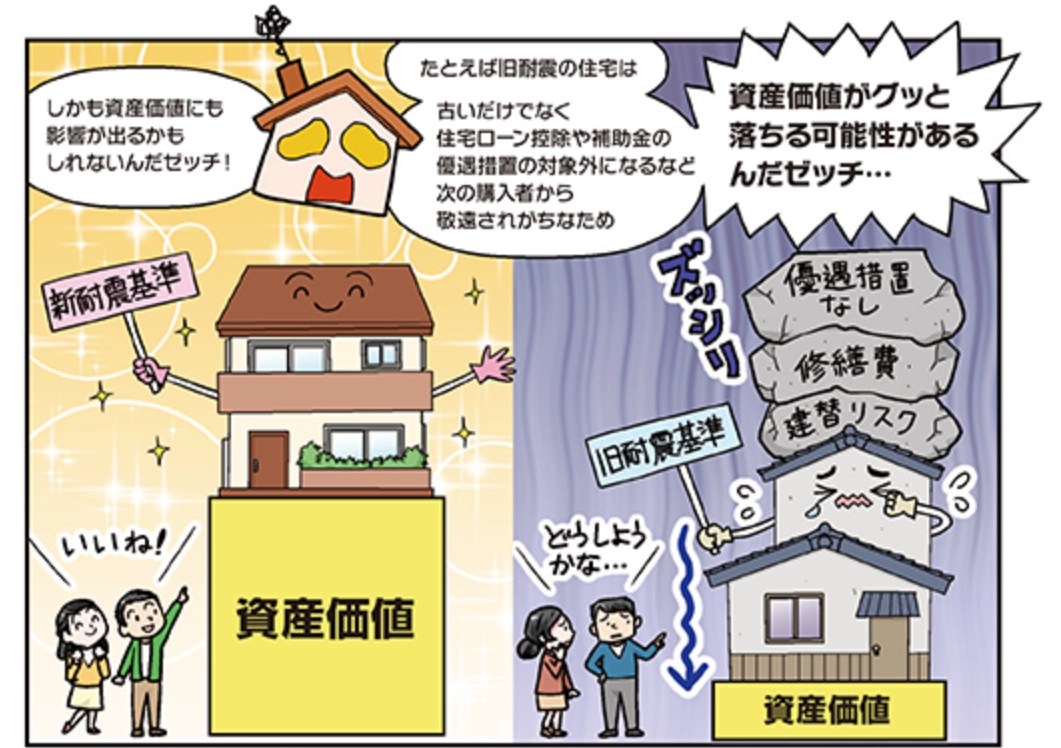 待って！家選びの基準変わります　戸建住宅編｜国土交通省