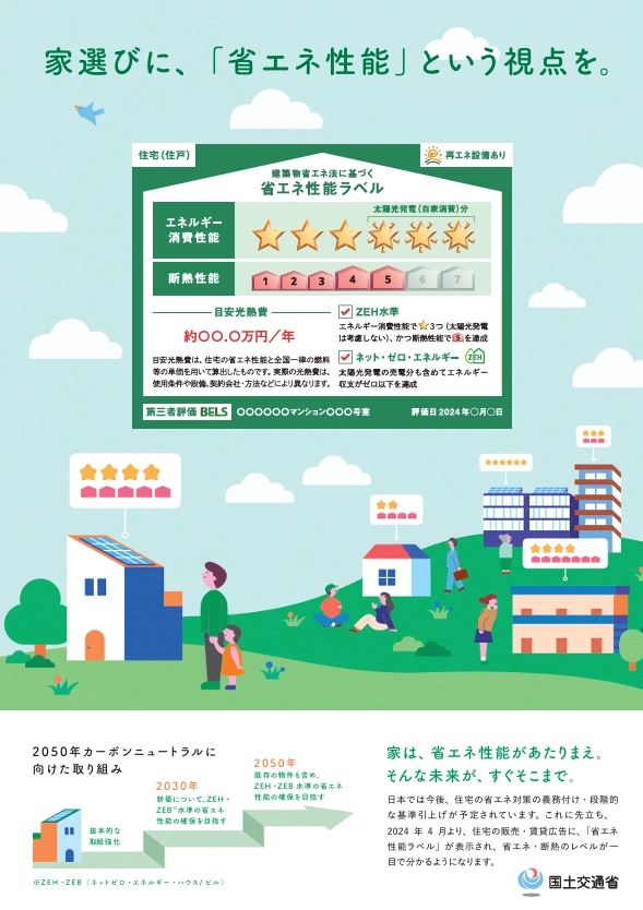 省エネ性能ラベル表示制度｜国土交通省