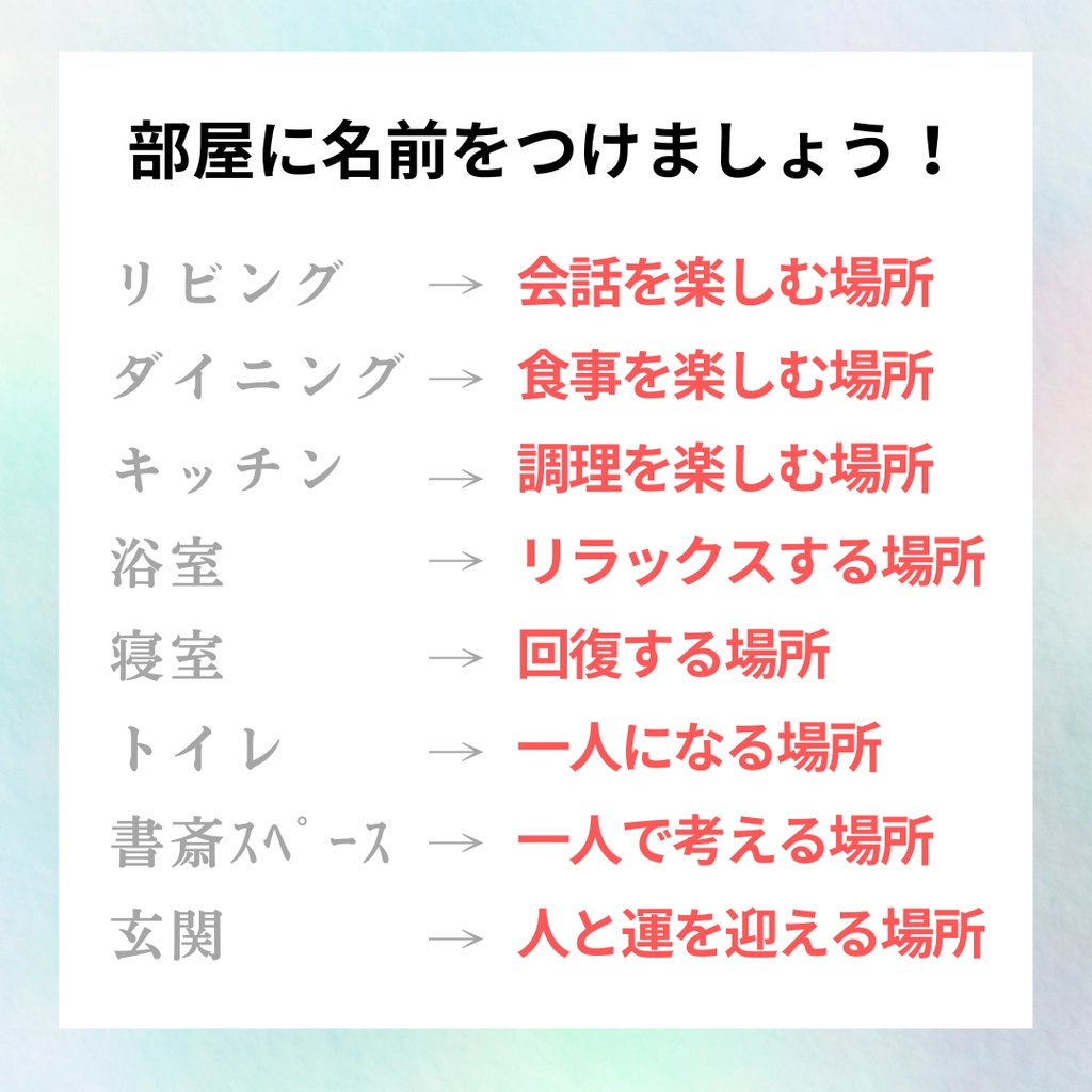 部屋の名前の例（著者作成）