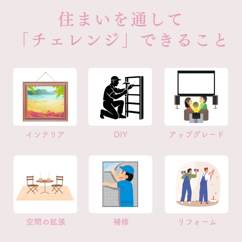 住まいをチャレンジの場へ